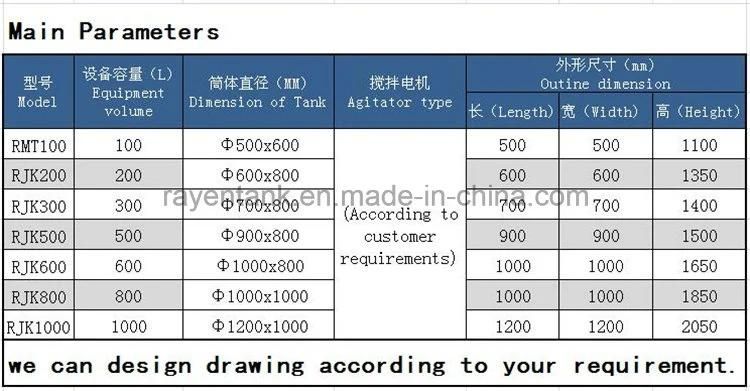 Stainless Steel Portable Water Tank Mobile Tank