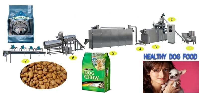 Energy Saving 150kg/H, 250kg/H, 600kg/H Dry Pet Dog/Cat/Fish/Bird Food Machine