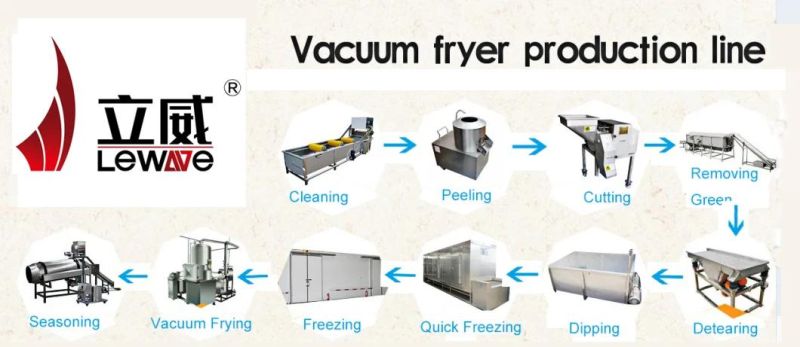 Onion Potato Chips paper Chicken Nut Vocuum Deep Frying Machine