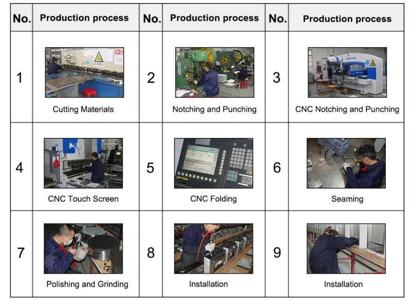 China Professional Donut Supplier Commercial Industrial Mini Doughnut Maker Stainless Steel Donut Making Machine Manual Type Mini Donut Machine for Sale