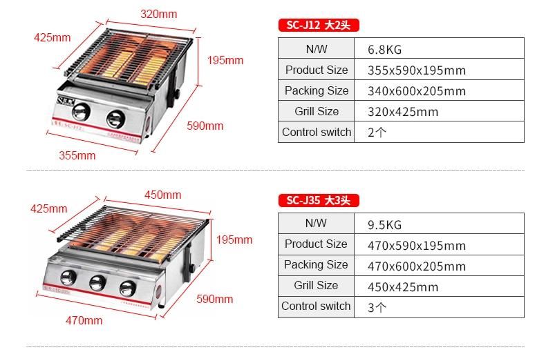 Commercial Eco-Friendly Gas BBQ Grill Four Burners Stainless Steel