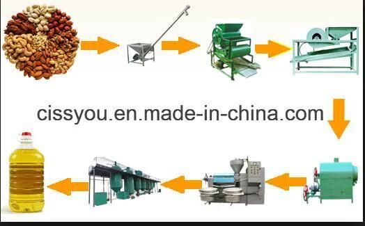 Automatic Screw Oil Extractor Extracting Oil Press Mill Processing Machine