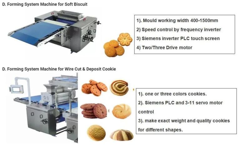 Hard and Soft Biscuits Machine Making Line Production Automatic Factory