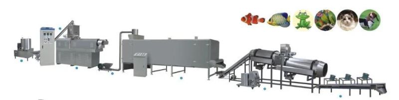 High Yield Animal Fish Feed Pet Dog Food Production Line