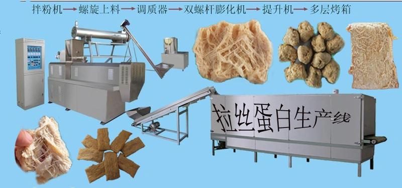 High Yield Soya Protein Food Machine Snacks Equipment/Machine