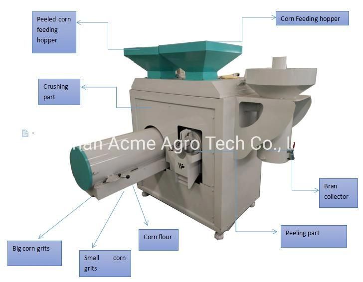 Maize Peeling Machine Corn Sheller Maize Peeler