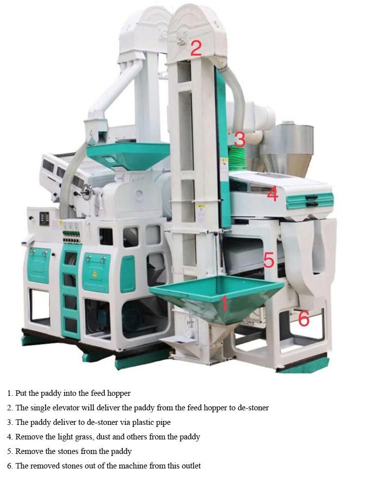 Top Quality 20ton Competitive Price Rice Mill with Rice Destoner