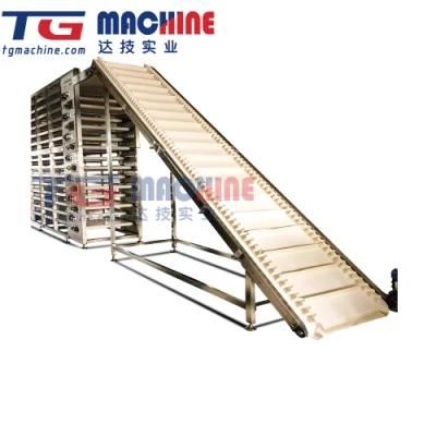 Fully Automatic Marshmallow Making Machine and Production Line