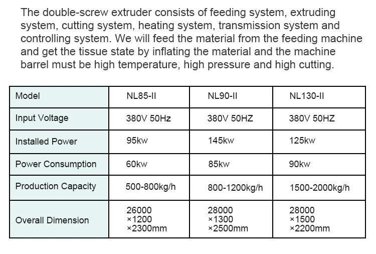 Floating Tilapia Fish Pellet Feed Processing Making Machine