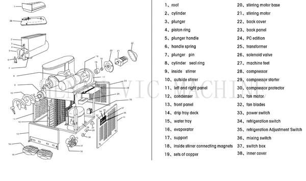 Small space profitable fruit slush making machine