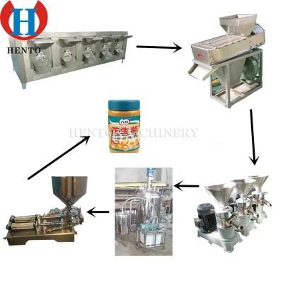 High Efficiency Peanut Butter Production Line