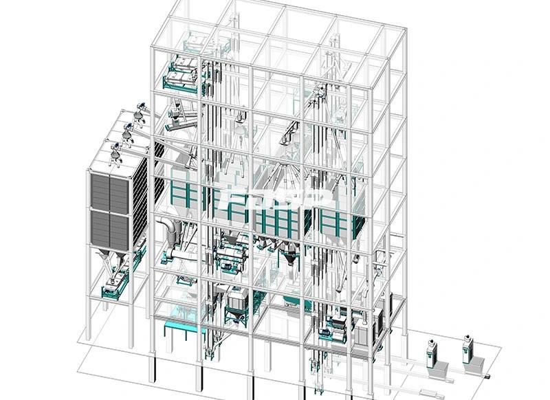Triple Szlh508 (45tph) Poultry Feed Production Line