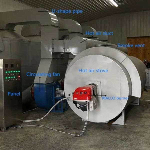 4000pounds/H Ginger Hemp Herb Rose Chrysanthemum Flower Drying Machine