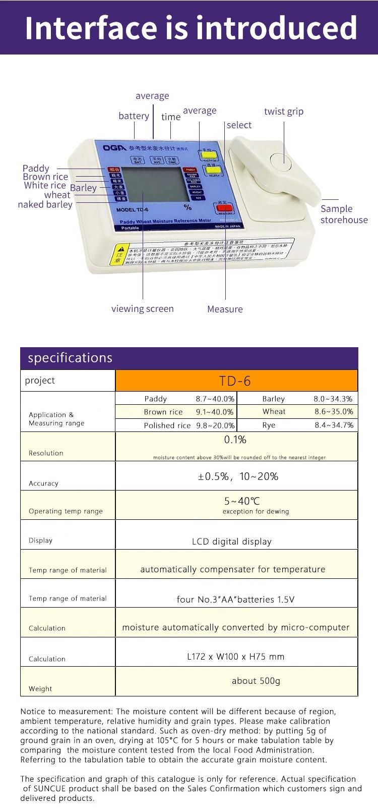 Japan Sanjiu Td-6 Water Meter Water Meter Rice Water Meter Rice Wheat Detector