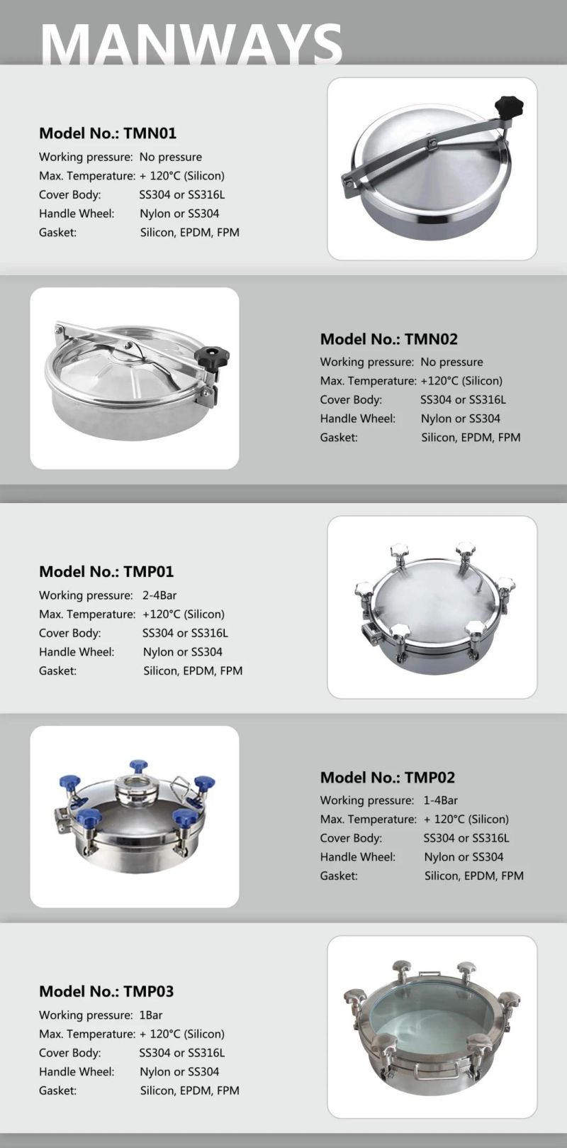 Sanitary Pressure Round/ Elliptical/Rectangular Tank Manhole/Manway Cover