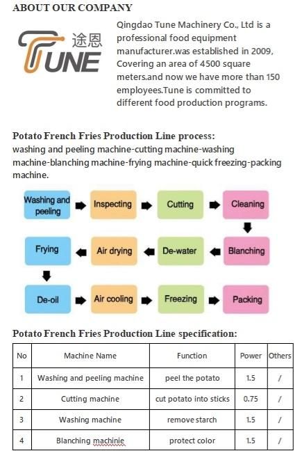 Hot Sale Automatic Frozen French Fries Prodution Line