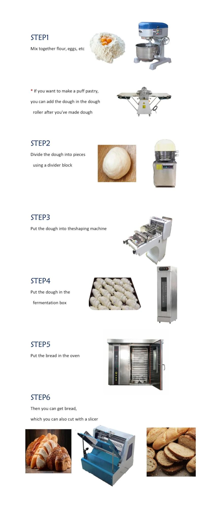 60L/120L/240L Stainless Steel Spiral Mixer Suitable for Making Bread Bakery Professional Dough Mixer