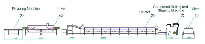 CE Standard Instant Noodles Production Line Noodles Making Single-Screw Extruder