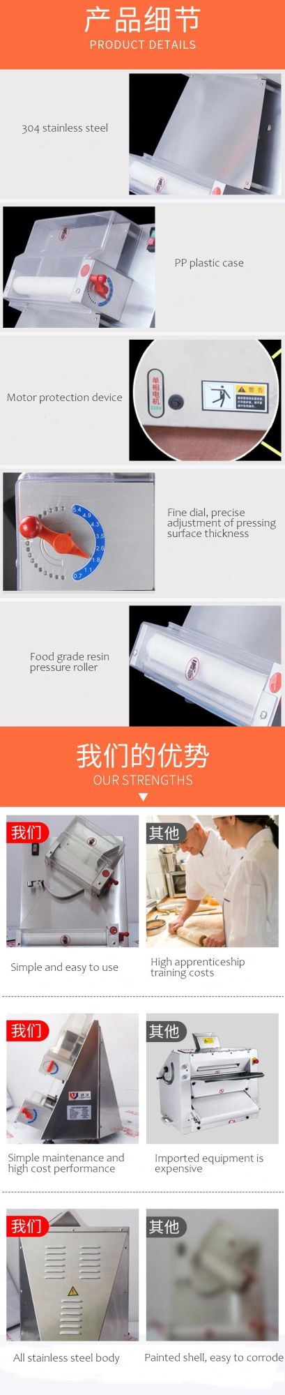 Commercial Electric 30 Cm 40cm Pizza Dough Roller Machine Pizza Roller Machine