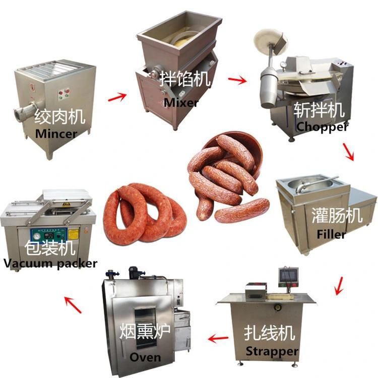 Small Scale Sausage Making Plant