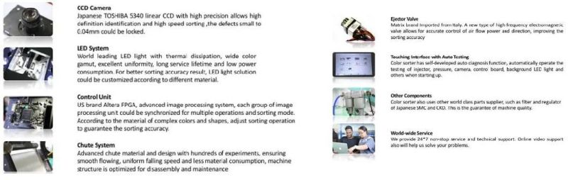 Tea Color Separation Machine for Sorting Black Tea