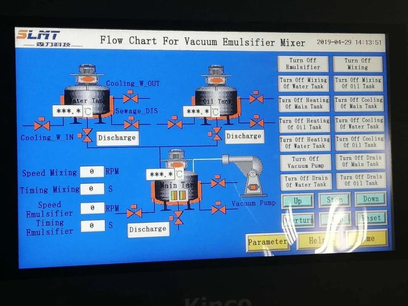 Vacuum Emulsifying Homogenizing Kettle for Mixing