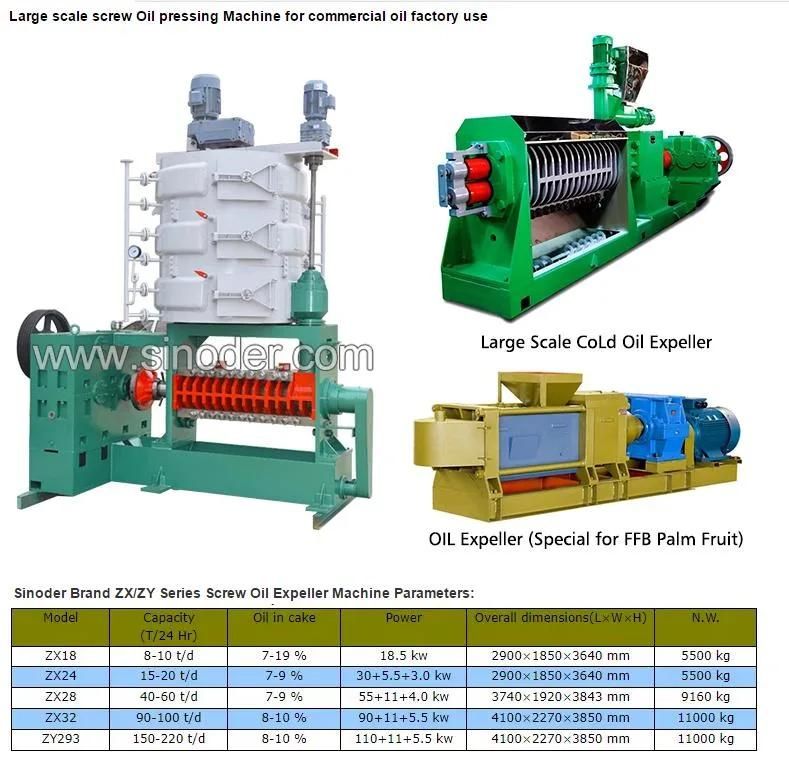 Automatic Rice Bran Oil Making Equipment/ Coconut Oil Solvent Extraction/ Sunflower Oil Refinery Machine Peanut Soybean Sunflower Seeds Oil Making Maker Machine