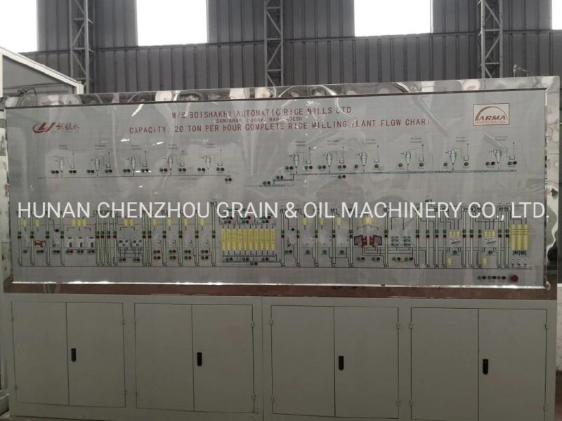 Clj Brand Complete Rice Processing Line Auto Rice Milling Machine Commerical Complete Parboiled Rice Mill Plant