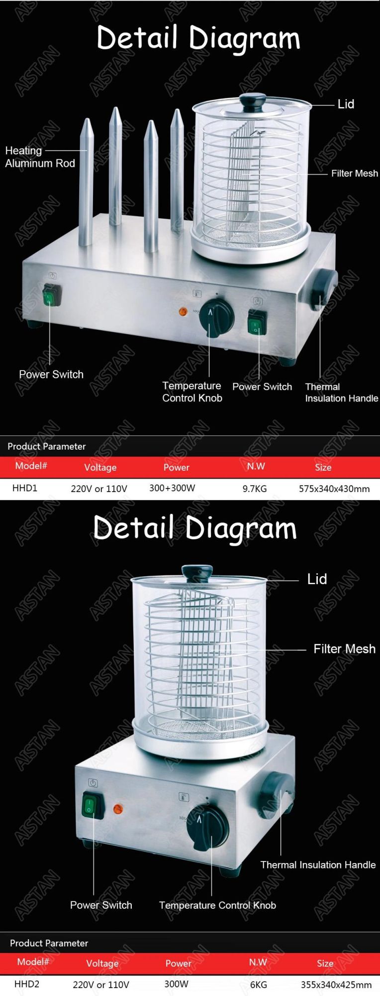 Hhd1 Stainless Steel Electric Commercial Hot Dog Grill Food Hog Dog Steamer Machine of Catering Equipment