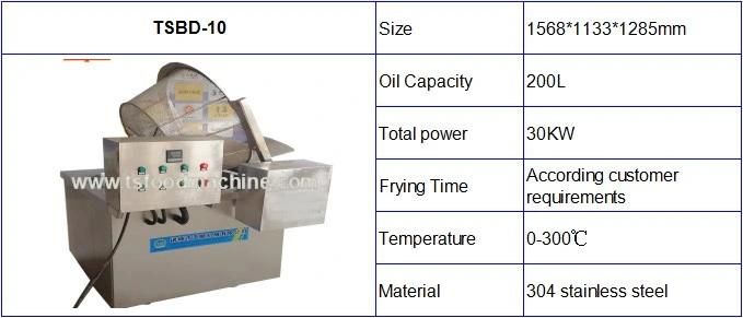 Meat Ball, Soybean Food and Snack Food Fryer Machine