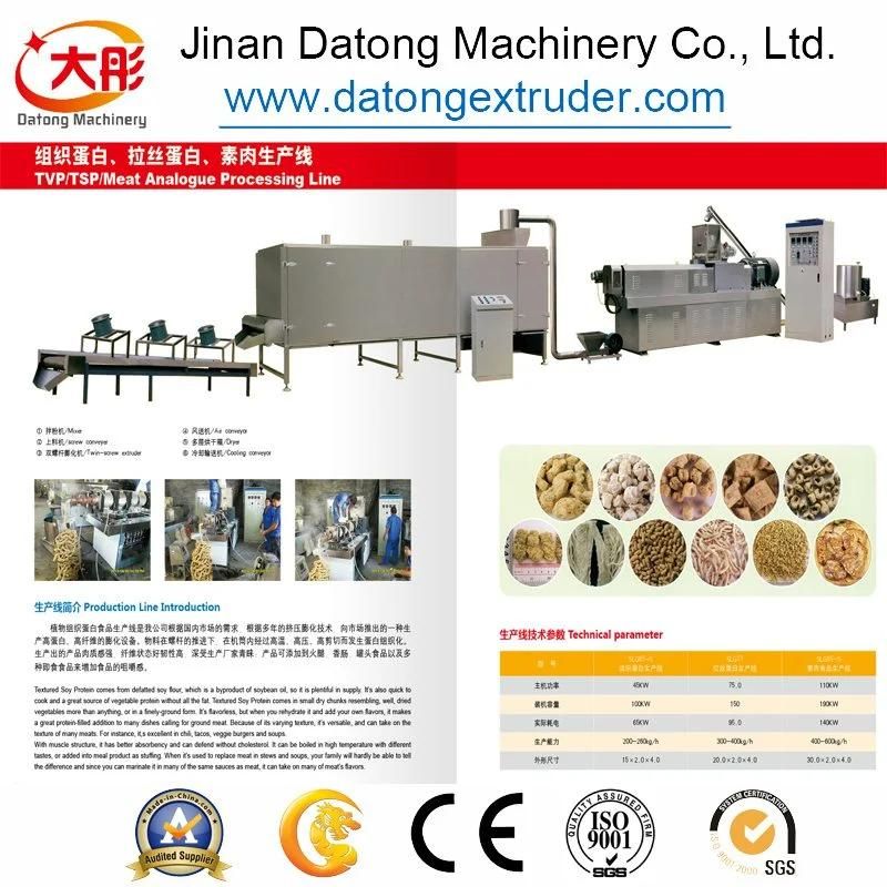 Soya Meat Making Machines