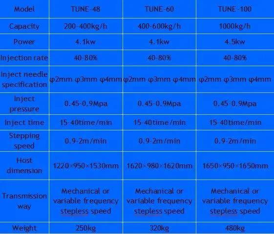 Manufactor Meat Saline Injection Machine / Automatic Brine Injecting Machine / Meat Brine Injector Machine Price