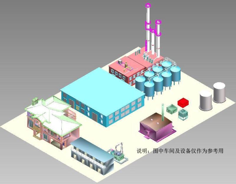 Annual Production 100t 200t 300t 400t 500t Alcohol Ethanol Distillery