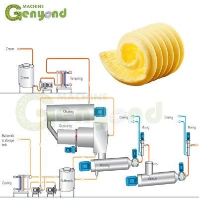 Gyc 1t/H Butter Production Line From Milk