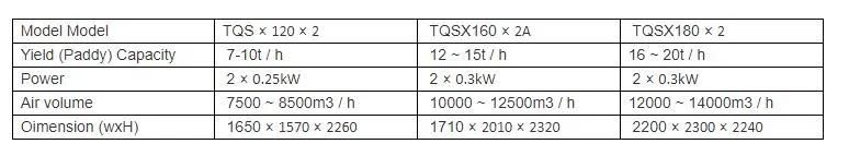 Clj Aromatic Rice Tqsx 120/120 Suction Type Double Layer Vibratory Paddy Rice Destoner Machine