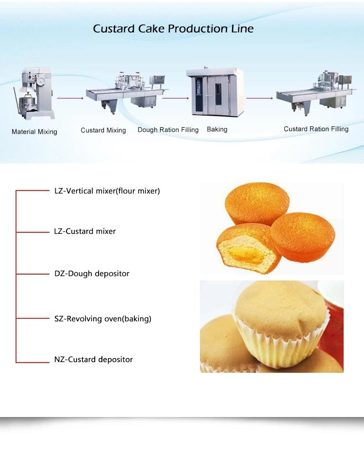 Factory Price Semi Cake Making Machine