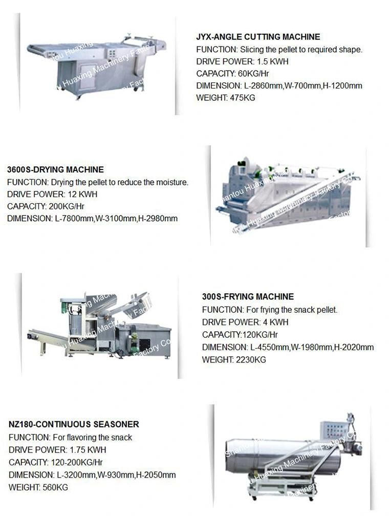 Snack Extruder Machine Price