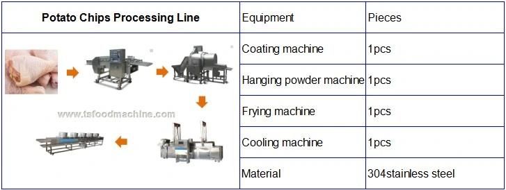 Fried Meat Snack Food Chicken Production Line Price