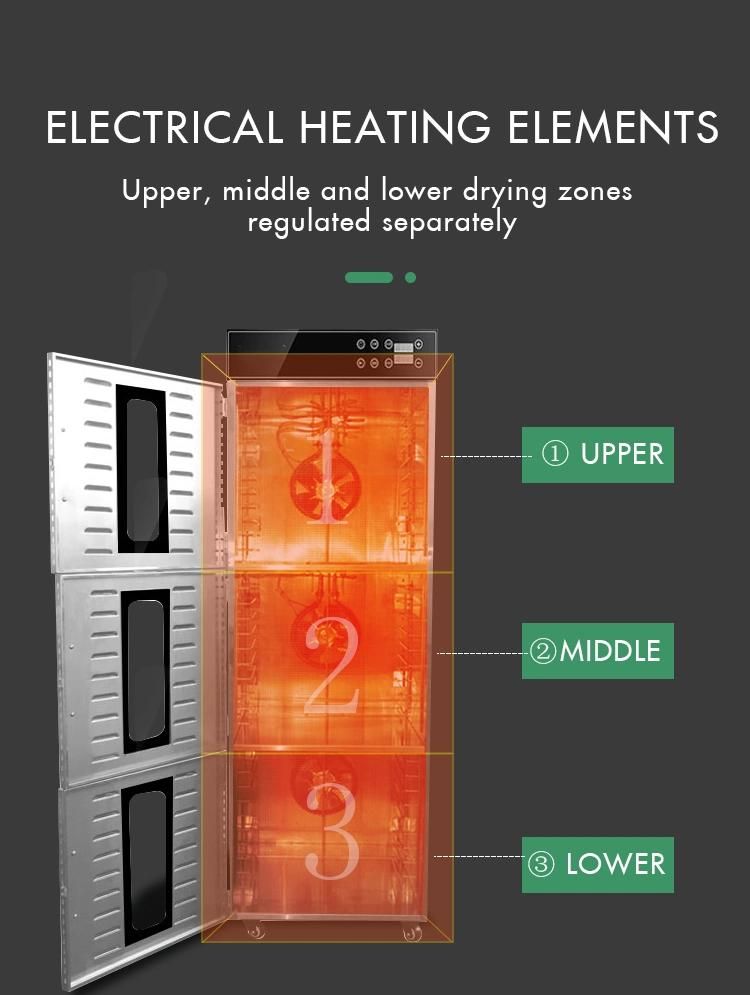 Commercial Food Meat Dehydrator for Business Use