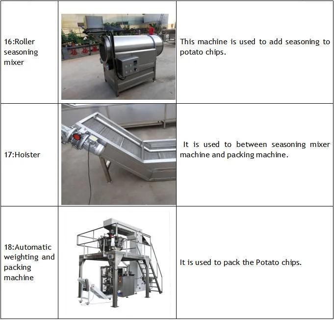 Factory Price 300kg/H Potato Chips Production Machines Price