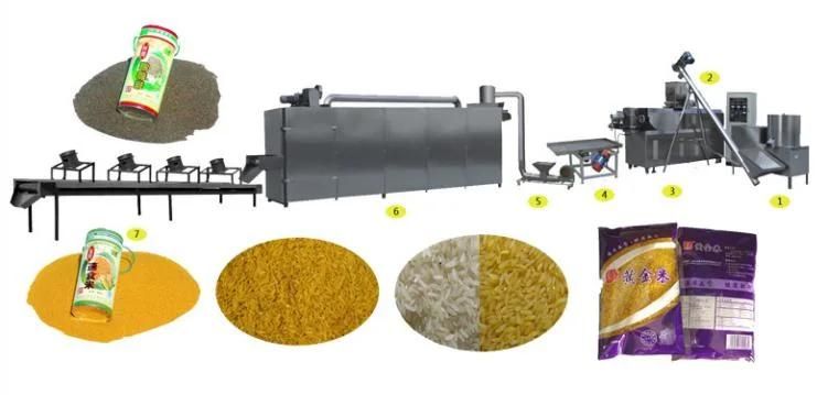 High Capacity Nutritional Rice Production Machine