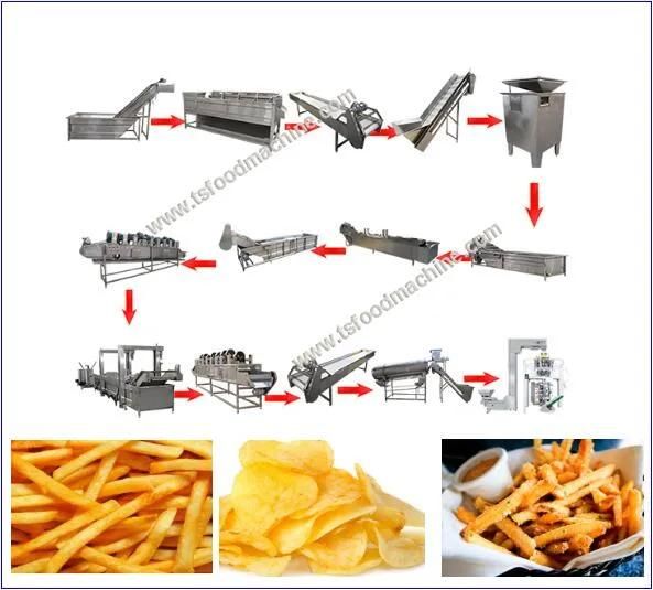 500kg/H French Fries Processing Line Potato Chips Line