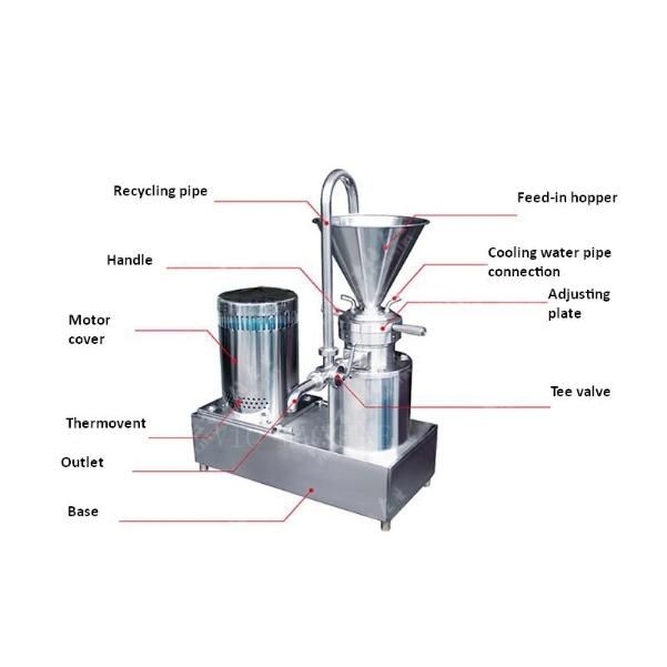 JTM-110 Stainless Steel colloid mill