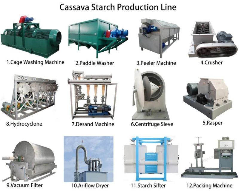 Stainless Steel Cassava Peeling Machine Automatic 5 T/H Peeler Starch Production Line