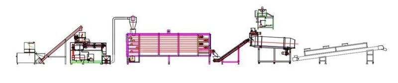 Animal Feed Twin Screw Extruder Pet Food Machine