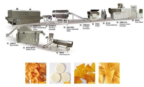 Baking Cheetos Snack Production Line 150kg/H From Jinan Dayi