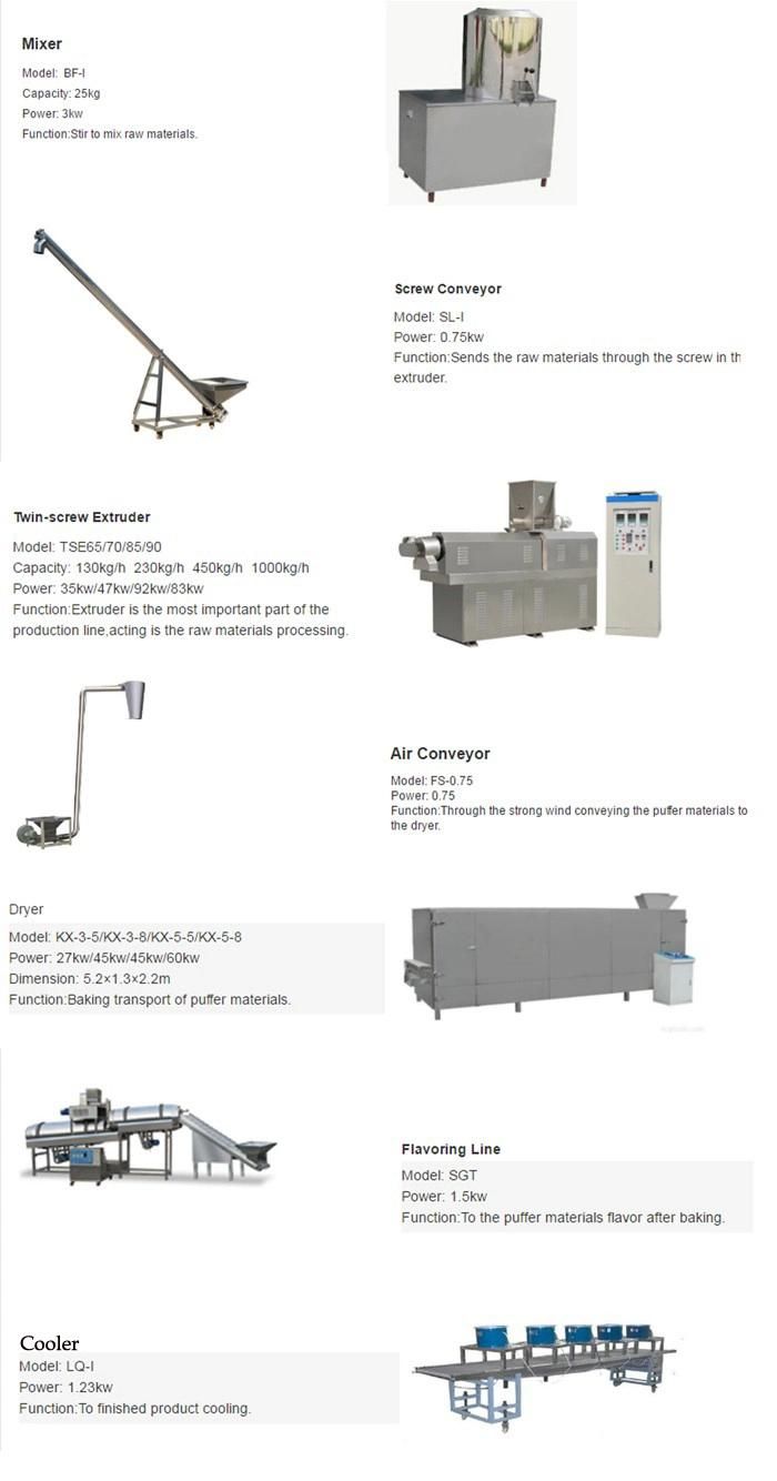 Fish Food Making Machine/Fish Feed Puffed Throw Machine/Fish Farming Equipment