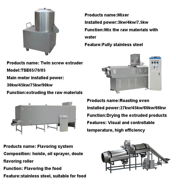 Breakfast Cereal Making Machine Equipment Corn Chips Extruder Processing Line