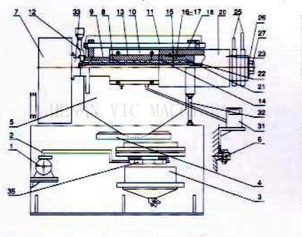 Oil Press (6YL-80T), Screw Oil Press, Combined Oil Press