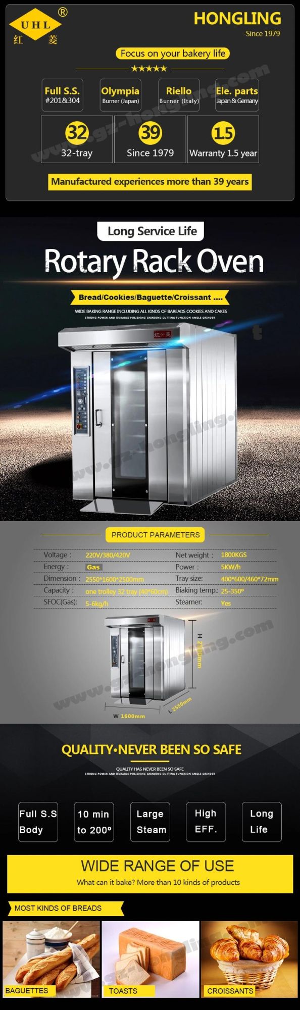 Commercial Bakery Equipment LPG/ LNG Gas 32 Trays Rotary Oven